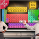 Illustration for article titled Chemists Announce Upgraded Periodic Table With Dozens Of New Elements For Just $4 A Month